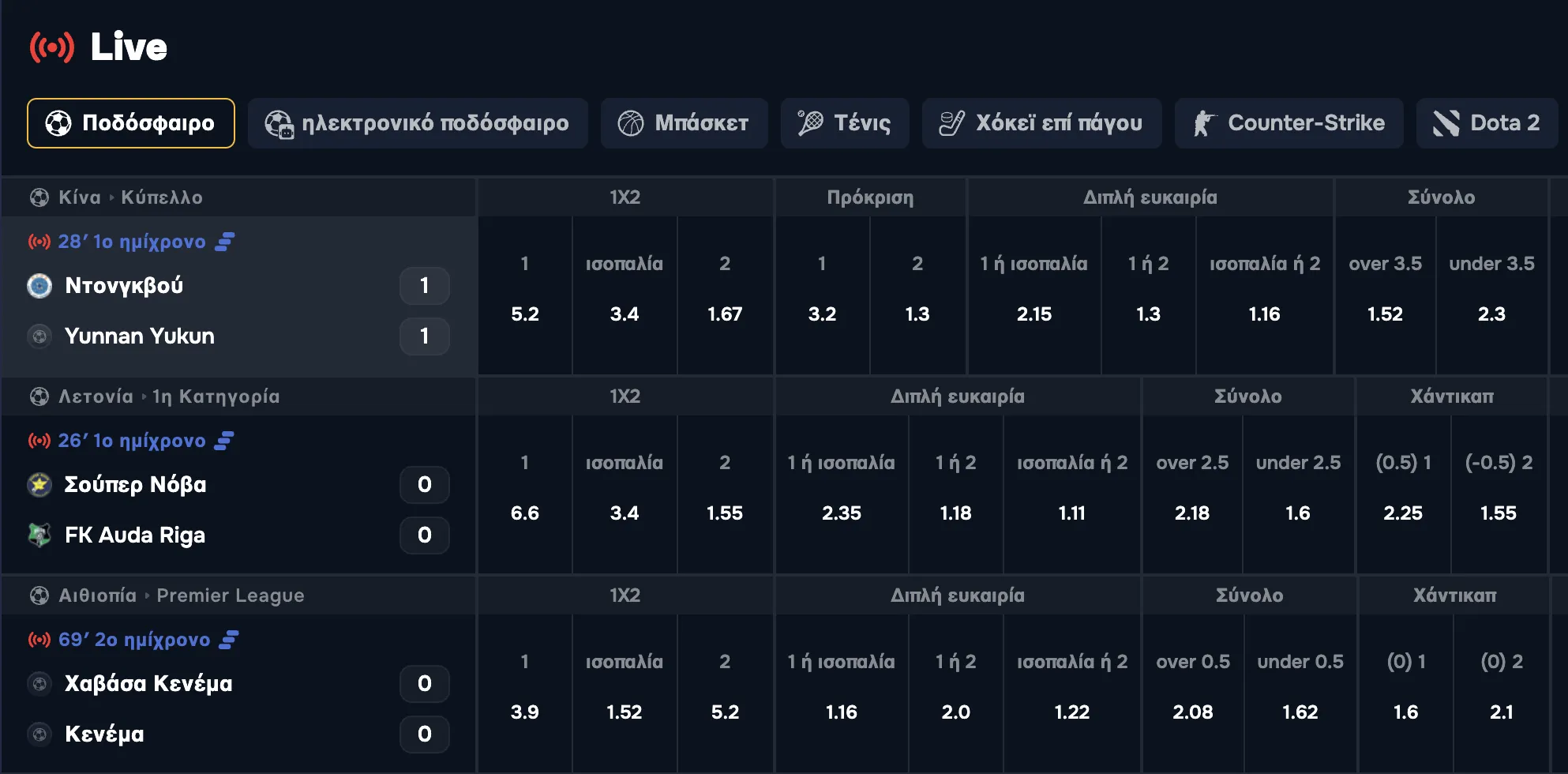 live betting baloo